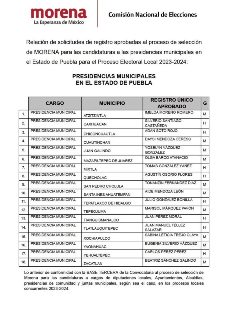 encuesta 1