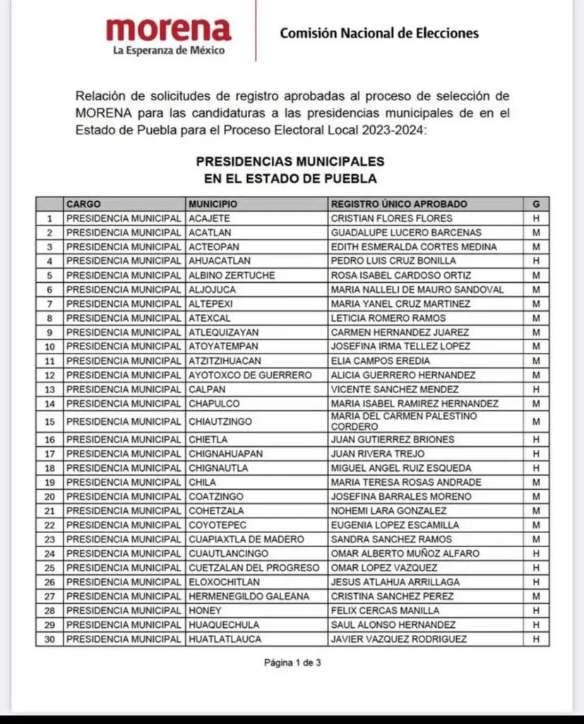 encuesta 2