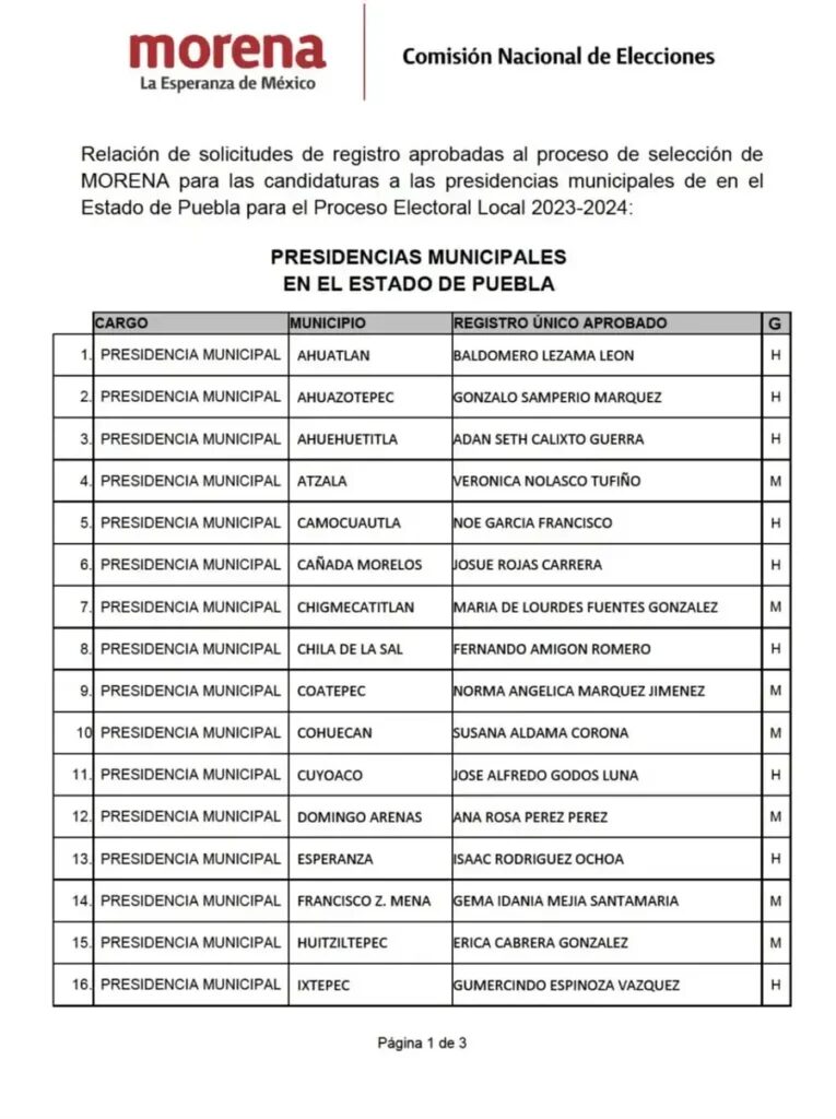 encuesta 5