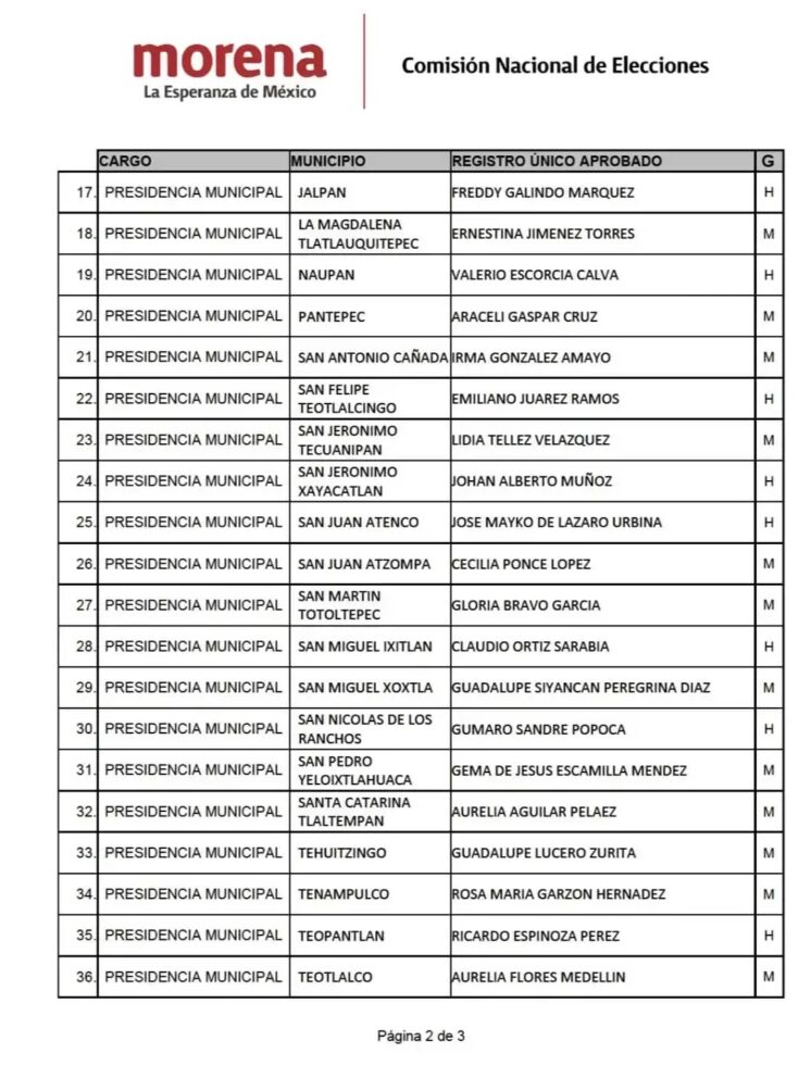 encuesta 6