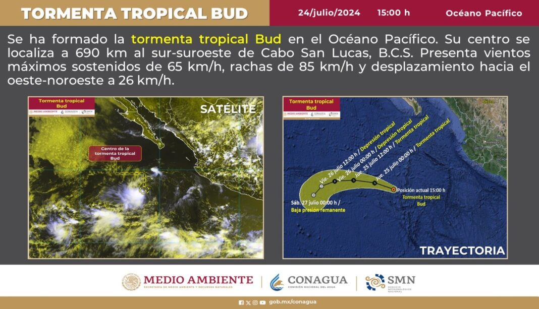 tormenta conagua bud