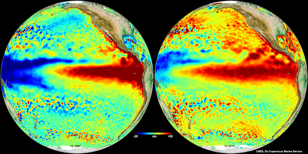 global-indic-ENSO-nino